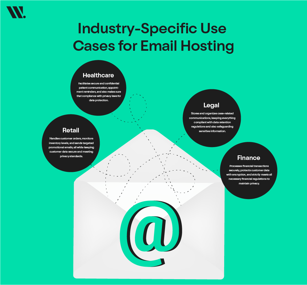 What is Email Hosting Used For?